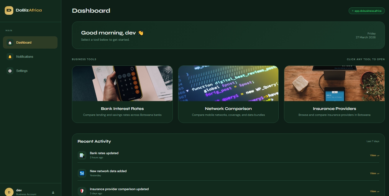 DoBiz Africa Dashboard